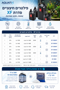 AQUATIX XF Series – פילטרים חיצוניים לאקווריום עם אפשרויות UV או גוף חימום מובנה