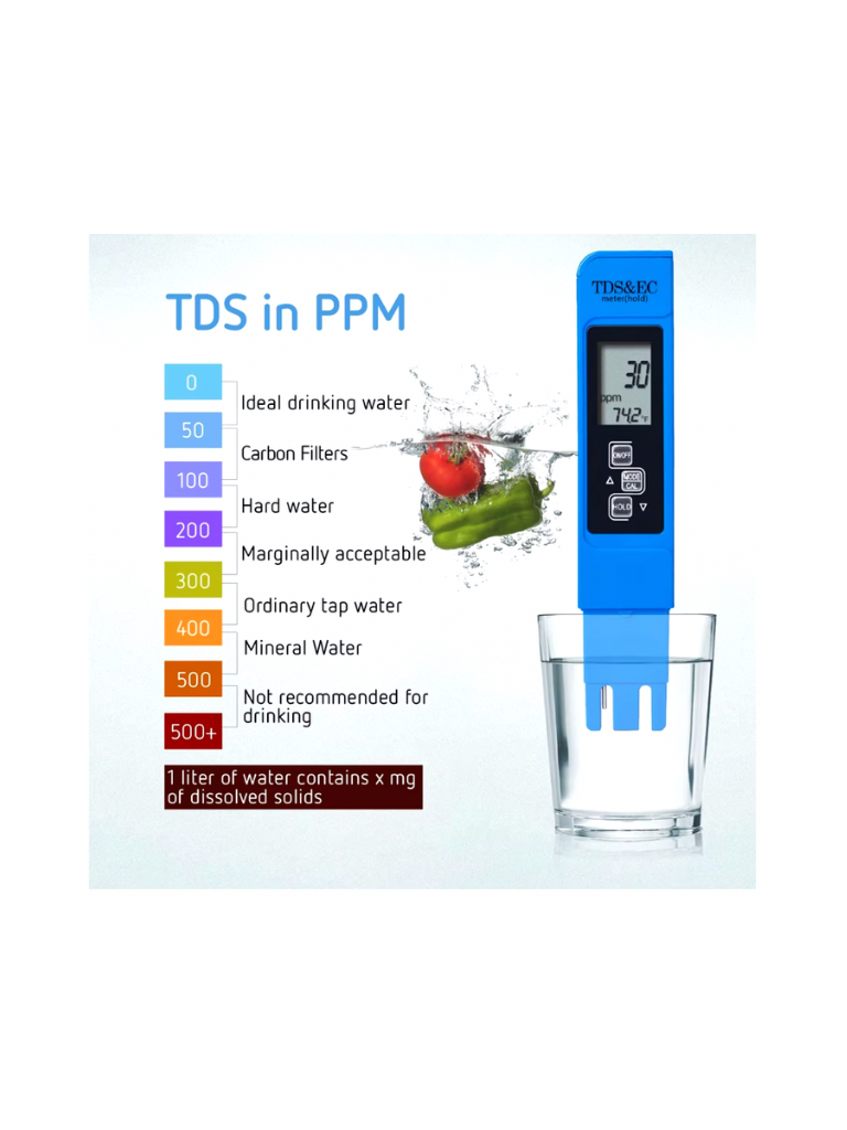 בודק איכות מים דיגיטלי מד מים TDS&EC